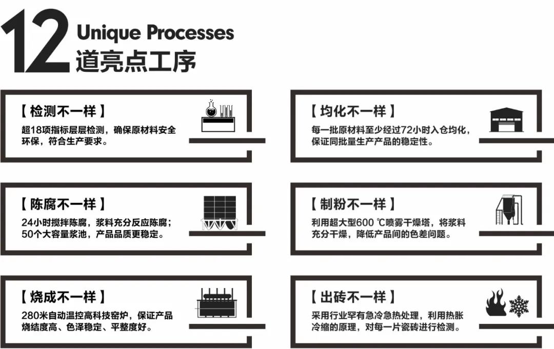 陶企萬千，我拿什么來吸引你？(圖5)