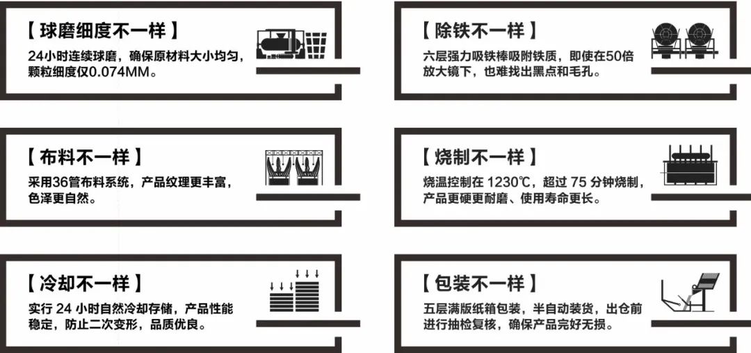 陶企萬千，我拿什么來吸引你？(圖6)