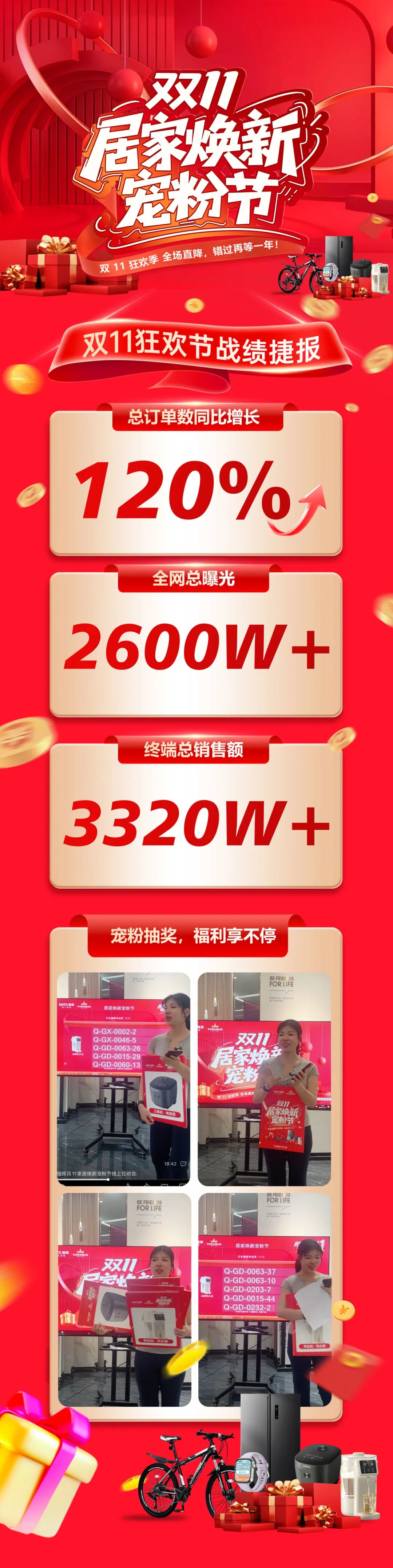 火力全開！強(qiáng)輝“雙11居家煥新寵粉節(jié)”兩廣聯(lián)動(dòng)圓滿收官(圖25)